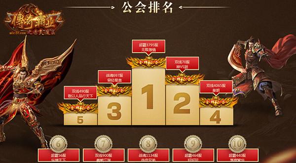 傳奇霸業(yè)名人堂，科技重塑榮耀，極致未來體驗(yàn)