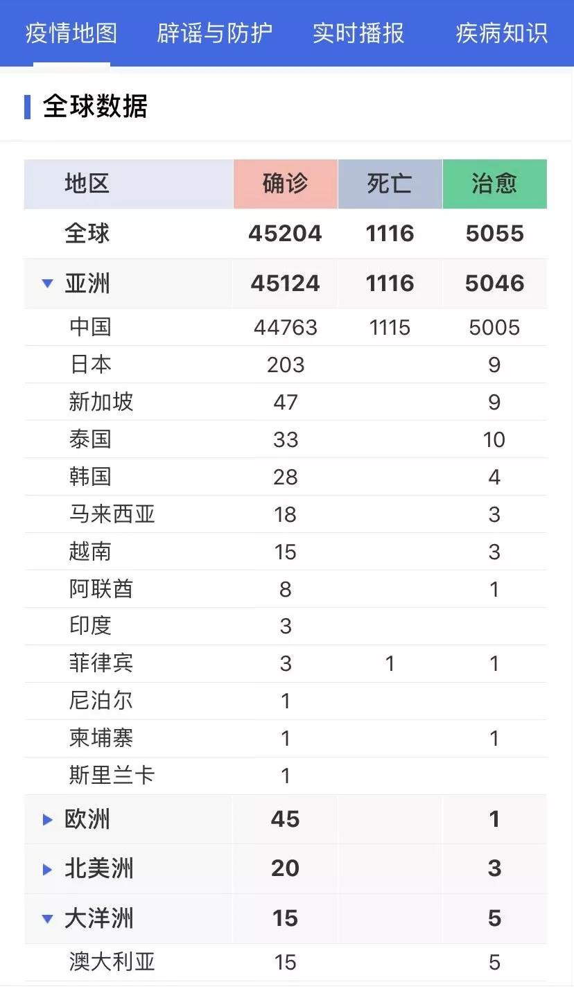 辦公設備銷售 第235頁