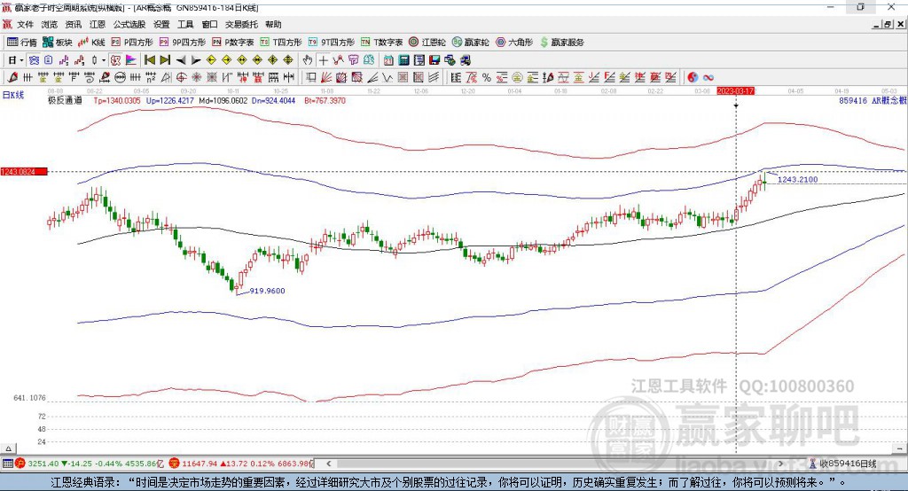 捷成股份最新股票動(dòng)態(tài)，揭秘股市行情，引領(lǐng)未來(lái)投資新風(fēng)口！