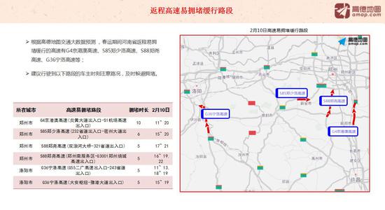 前鋒過境高速路線更新步驟指南，最新動(dòng)態(tài)與指南