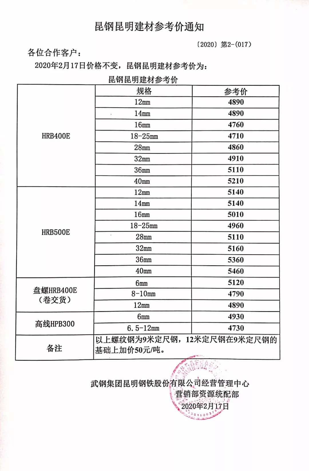 昆明價格指導，引領科技潮流，開啟智能生活新篇章