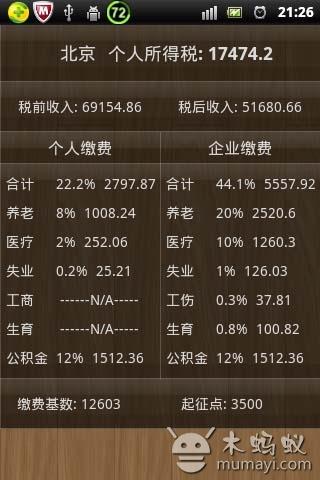 個稅最新計算器，小巷中的隱藏寶藏揭秘