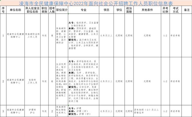 凌海最新招聘信息揭秘，背景、進展及其影響