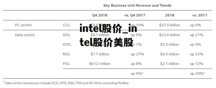 Intel股票之旅，與自然美景同行，探尋內(nèi)心的寧靜與平和