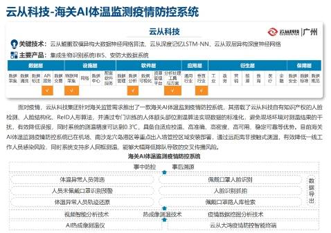 辦公設(shè)備耗材銷售 第219頁