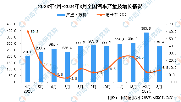 ＂2024最新奧馬資料＂的：統(tǒng)計(jì)數(shù)據(jù)詳解說明_授權(quán)版9.26