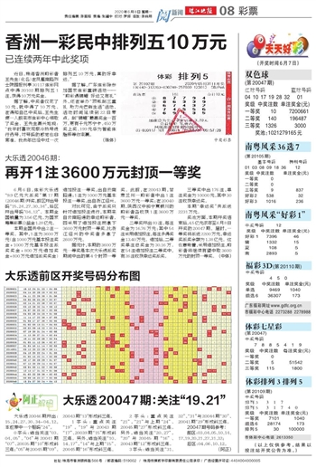 ＂2024澳門天天六開好彩開獎(jiǎng)＂的：解析解釋說法_內(nèi)容創(chuàng)作版4.3