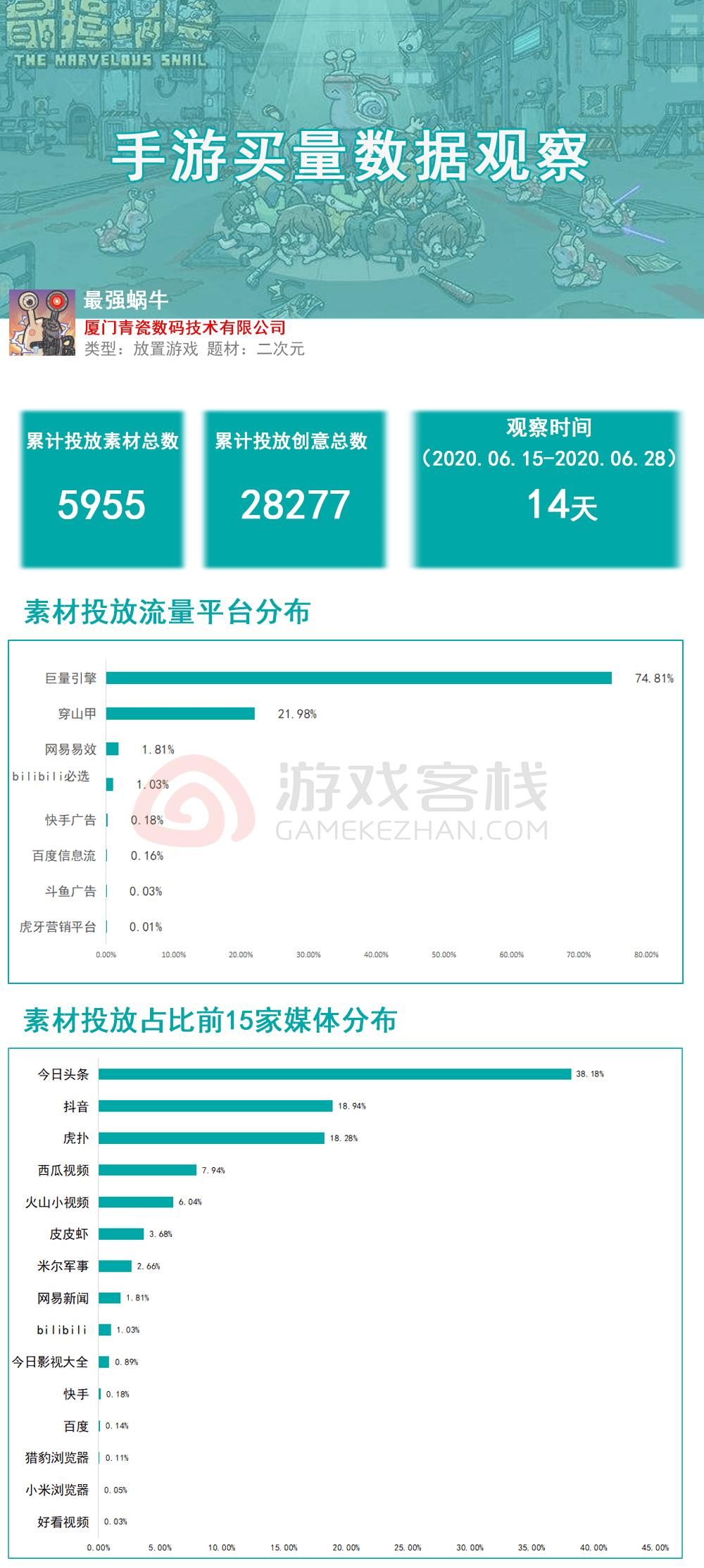 ＂2024澳門特馬今晚開獎(jiǎng)一＂的：大決策資料_創(chuàng)意版5.75