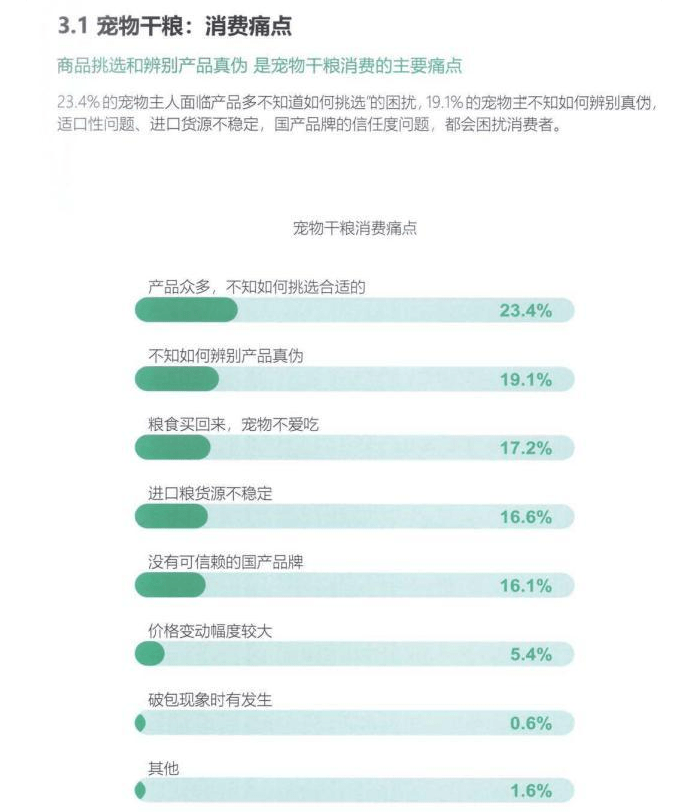 辦公設(shè)備銷(xiāo)售 第216頁(yè)