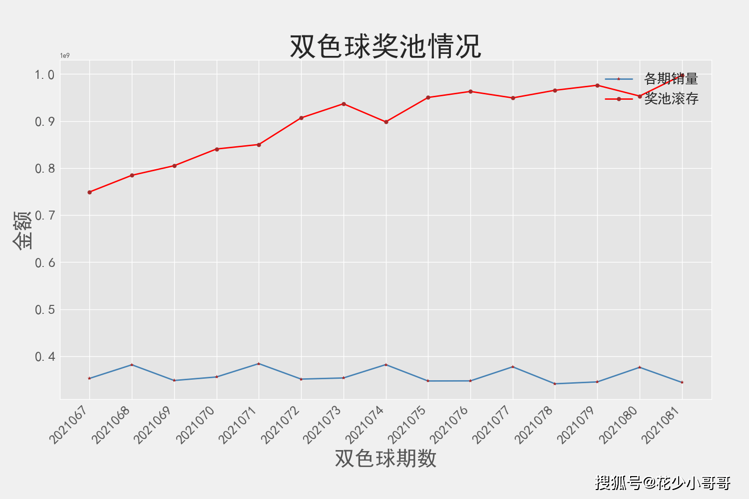 ＂2024香港歷史開(kāi)獎(jiǎng)記錄＂的：實(shí)證數(shù)據(jù)分析_原汁原味版9.66