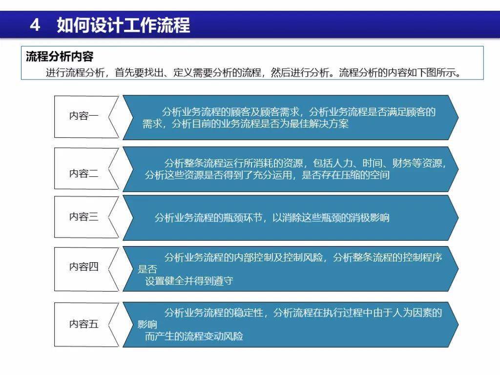 ＂新奧天天開獎(jiǎng)資料大全下載安裝＂的：精細(xì)評(píng)估方案_供給版8.91