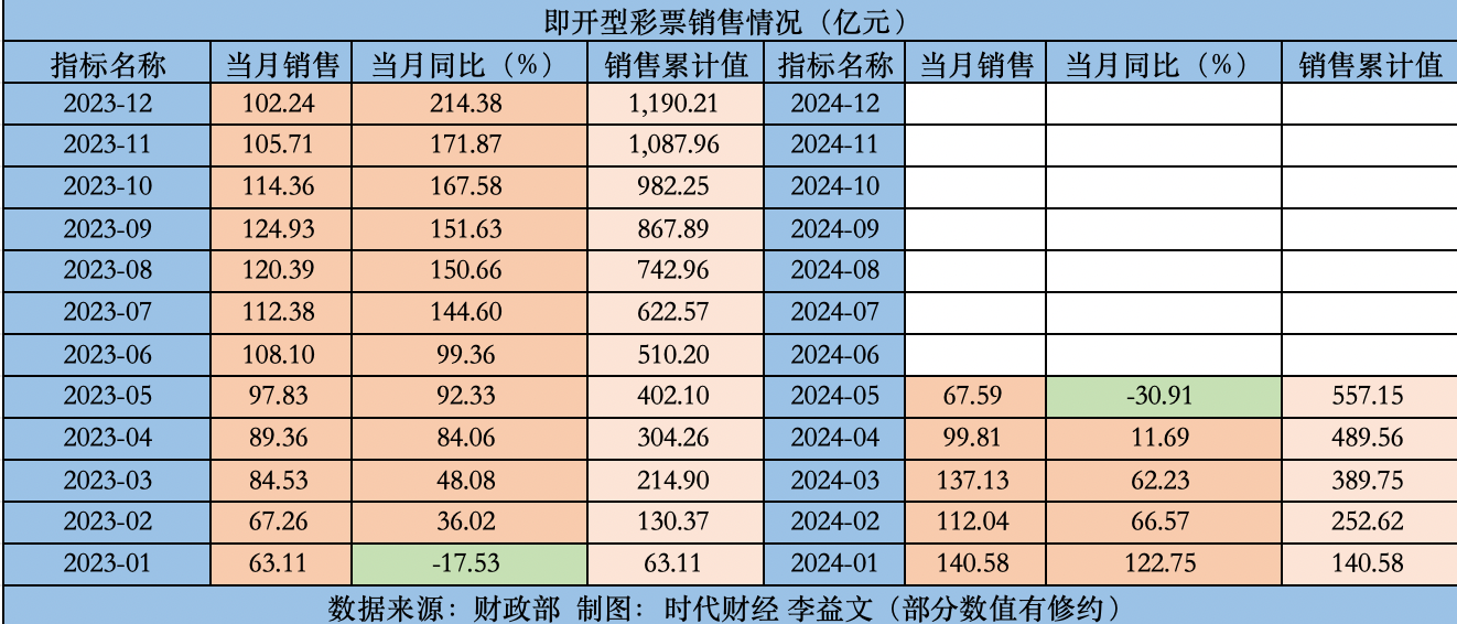 ＂新奧門(mén)天天彩資料免費(fèi)＂的：靈活執(zhí)行方案_共享版9.8