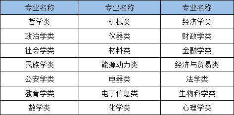 綜合布線 第212頁