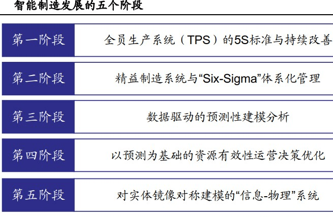 辦公設(shè)備耗材銷(xiāo)售 第206頁(yè)