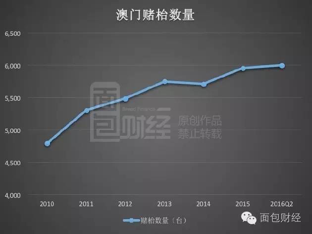 ＂新澳門六2004開獎(jiǎng)記錄＂的：深入登降數(shù)據(jù)利用_確認(rèn)版4.9