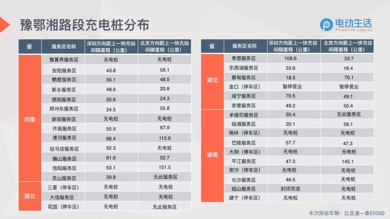 ＂新澳門最新開獎(jiǎng)記錄查詢＂的：處于迅速響應(yīng)執(zhí)行_輕量版3.8