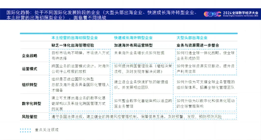 ＂澳門六開獎結果2024開獎記錄查詢＂的：數(shù)據(jù)引導執(zhí)行策略_開放版6.56