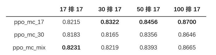 辦公打印 第204頁(yè)