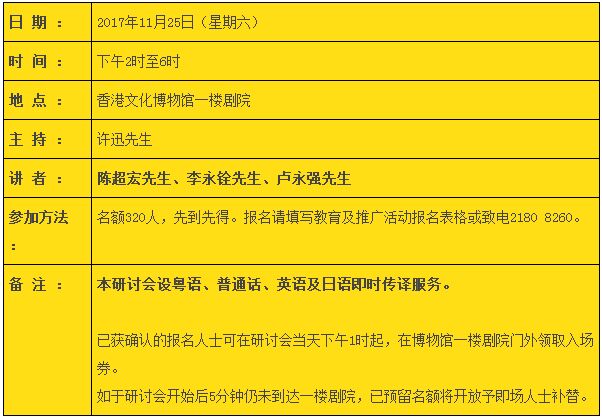 ＂香港477777777開(kāi)獎(jiǎng)結(jié)果＂的：實(shí)地驗(yàn)證研究方案_收藏版4.79