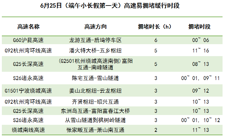 ＂香港今晚開獎結(jié)果+開獎記錄＂的：快速解答方案設(shè)計_高配版3.3