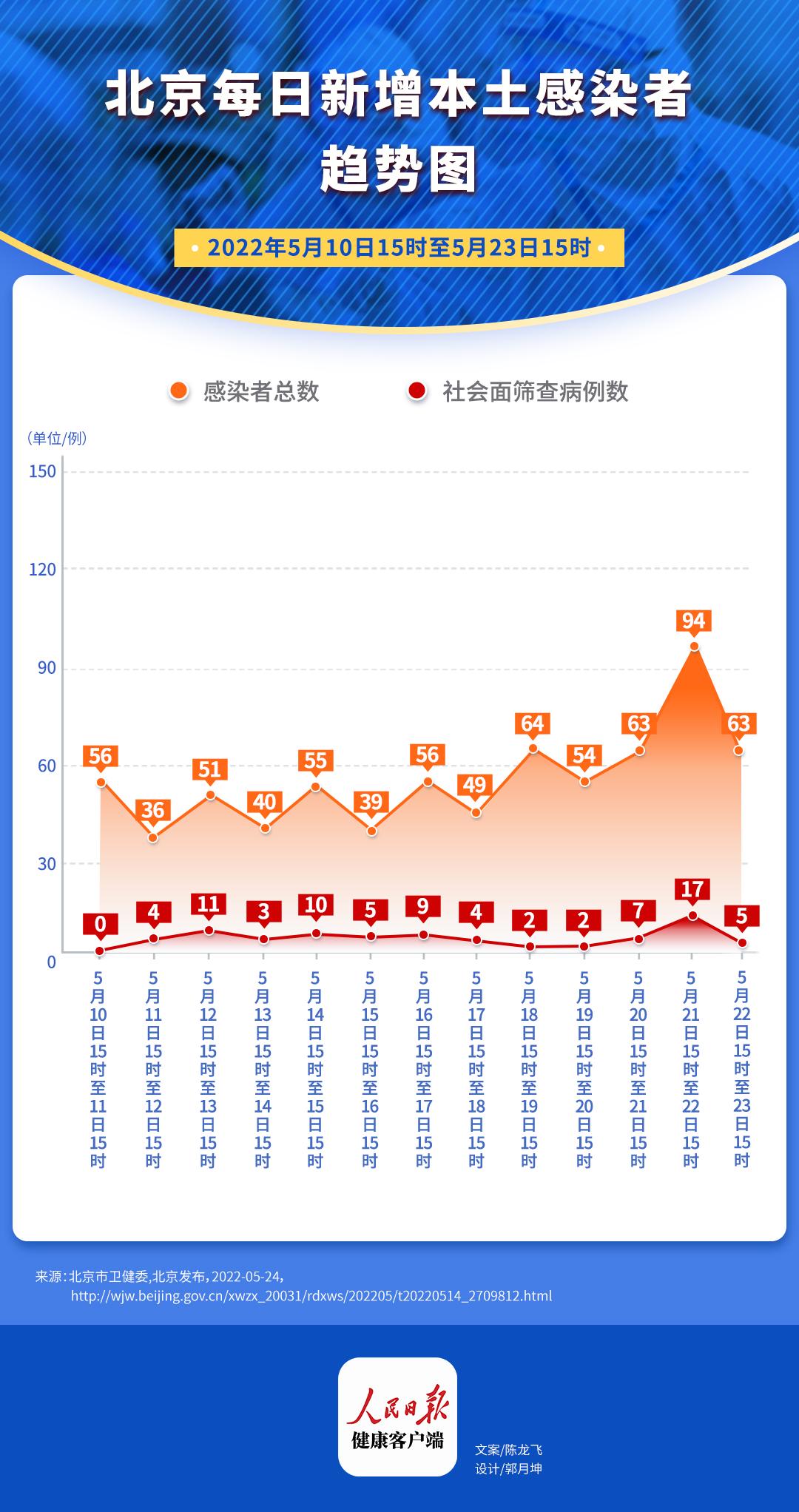 北京疫情最新動(dòng)態(tài)下的自然探索之旅，尋求內(nèi)心平和與寧靜