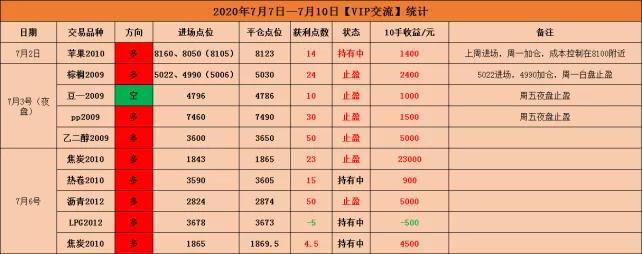 ??豆股票，投資新寵，你準(zhǔn)備好了嗎？??
