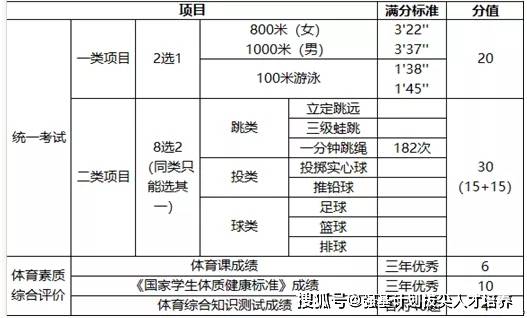 辦公設(shè)備耗材銷售 第192頁