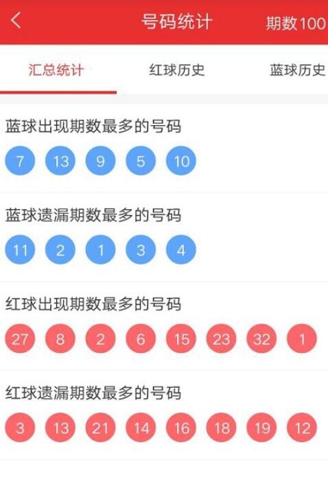＂2024年香港港六+彩開獎(jiǎng)號(hào)碼＂的：時(shí)尚法則實(shí)現(xiàn)_探索版2.47