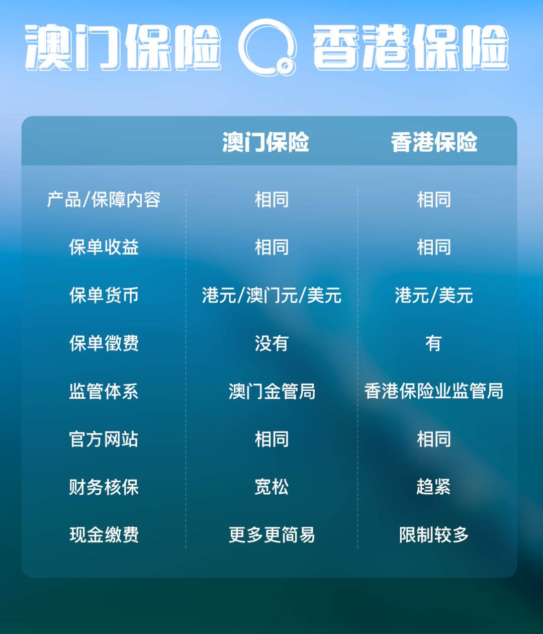 ＂2024澳門精準(zhǔn)正版圖庫＂的：實踐數(shù)據(jù)分析評估_樂享版2.65