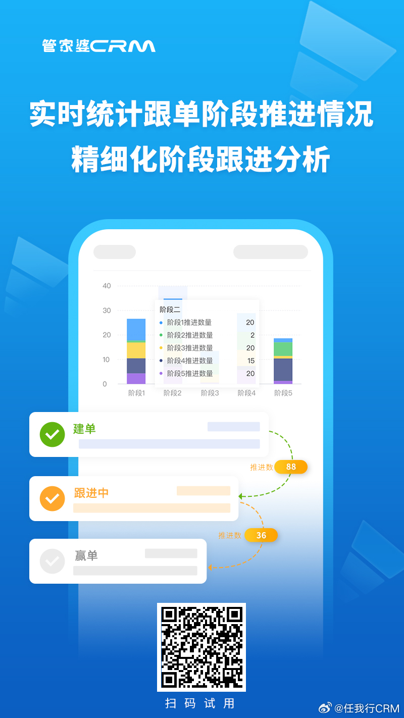 ＂7777888888精準(zhǔn)管家婆＂的：實踐數(shù)據(jù)分析評估_原汁原味版2.63