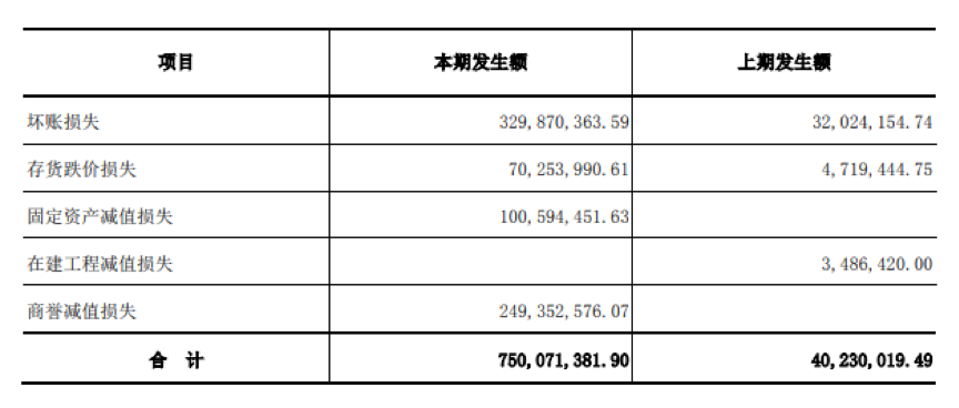 ＂內(nèi)部資料和公開資料下載＂的：精細評估方案_鉆石版1.83