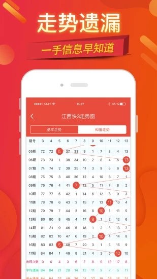 ＂澳門三肖三碼期期準(zhǔn)精選鳳凰藝術(shù)＂的：決策信息解釋_運(yùn)動(dòng)版8.88