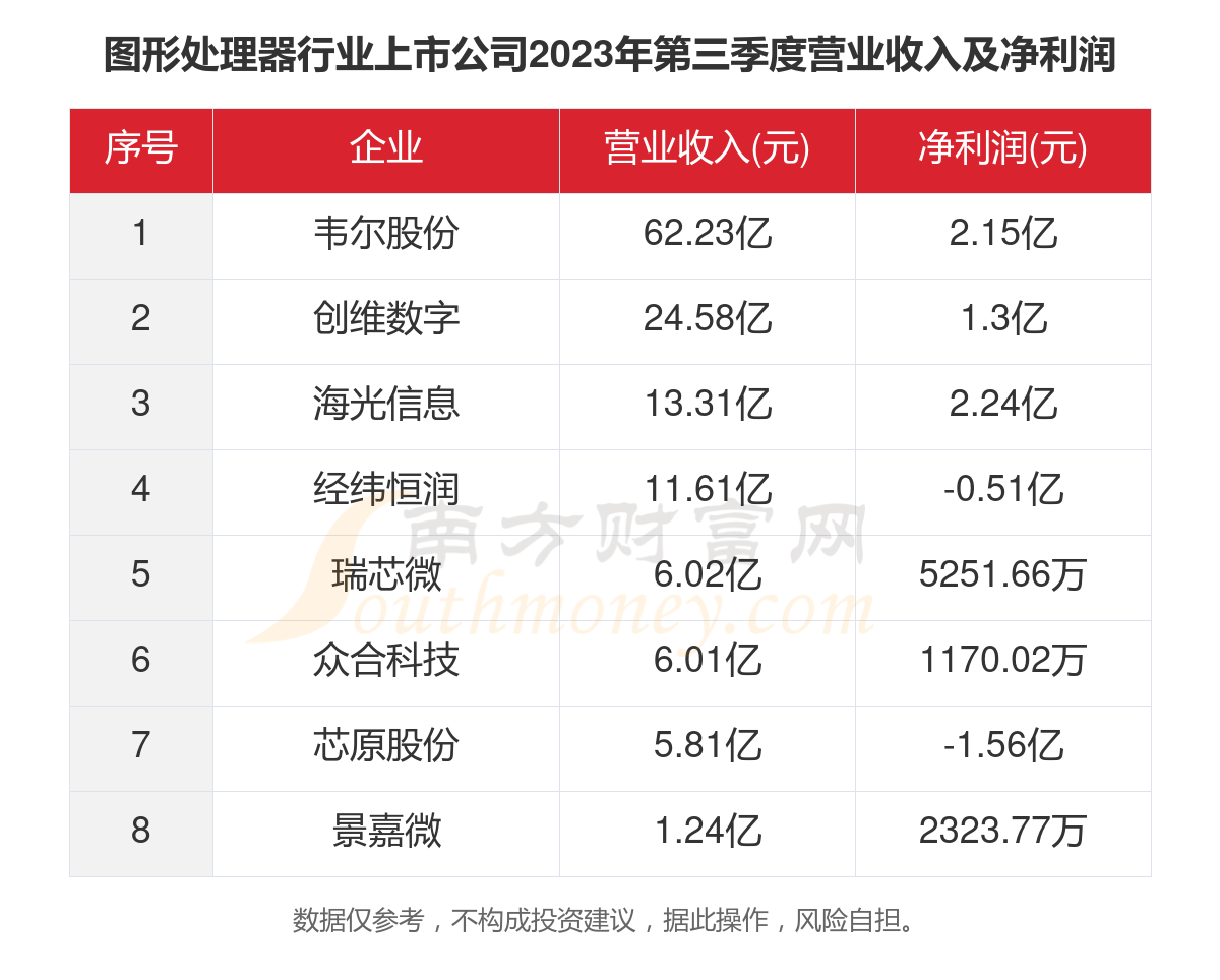 2024年正版4949資料正版免費大全,專業(yè)數(shù)據(jù)點明方法_圖形版94.838