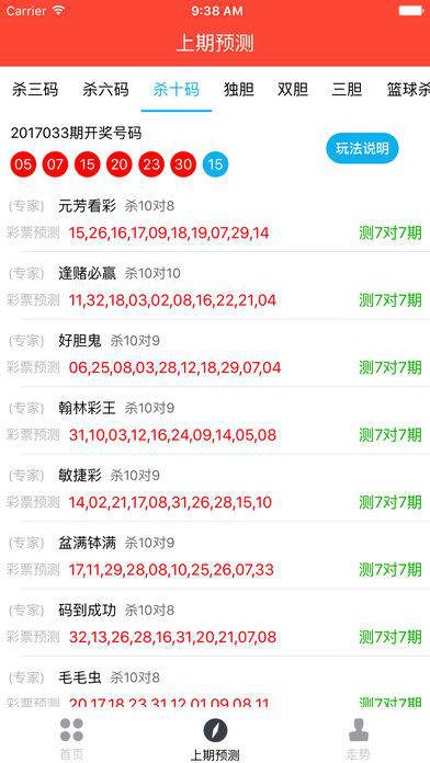澳門六開彩天天開獎結果,實踐數(shù)據(jù)分析評估_互助版47.441