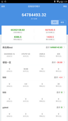 澳門管家婆100%精準,精細評估方案_溫馨版64.824