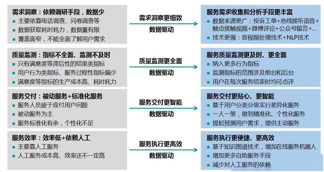 ＂2024年澳門(mén)天天開(kāi)好彩＂的：高效運(yùn)行支持_語(yǔ)音版4.11