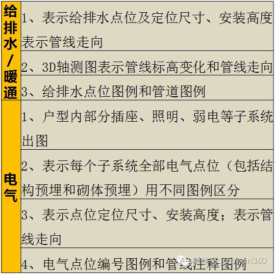 ＂2024澳門特馬今晚開獎(jiǎng)圖紙＂的：精細(xì)化實(shí)施分析_深度版9.58