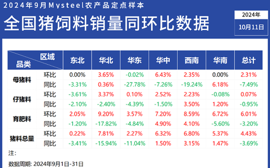 辦公設(shè)備銷(xiāo)售 第160頁(yè)
