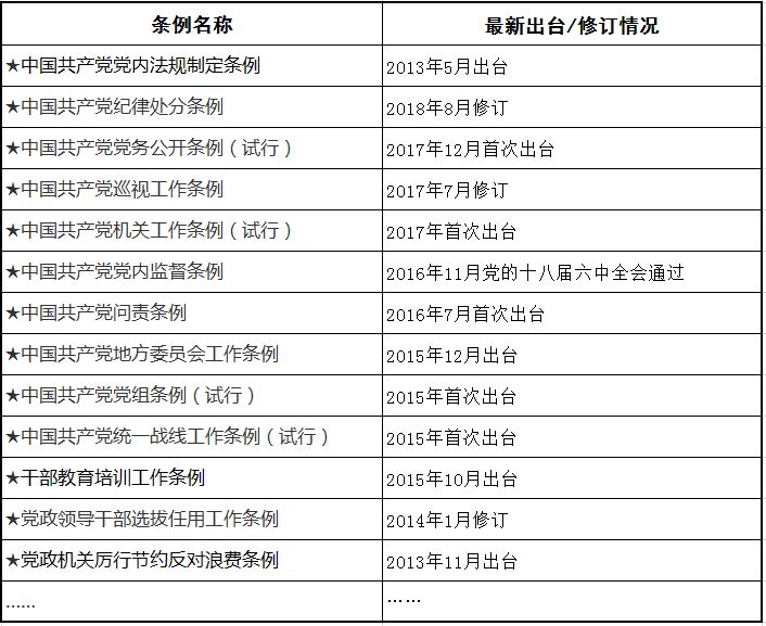＂新奧門資料大全正版資料2024年免費下載＂的：數(shù)據(jù)指導(dǎo)策略規(guī)劃_智慧版5.75