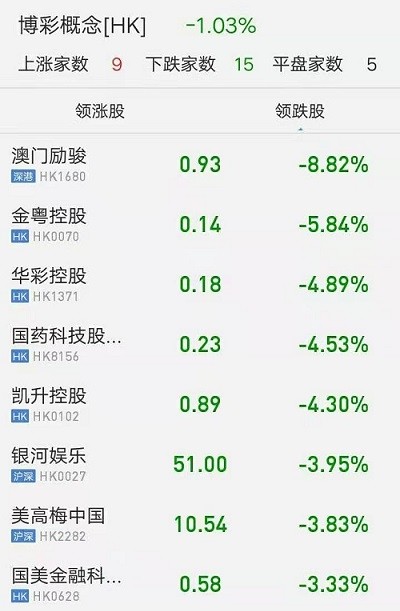 辦公設(shè)備銷售 第159頁