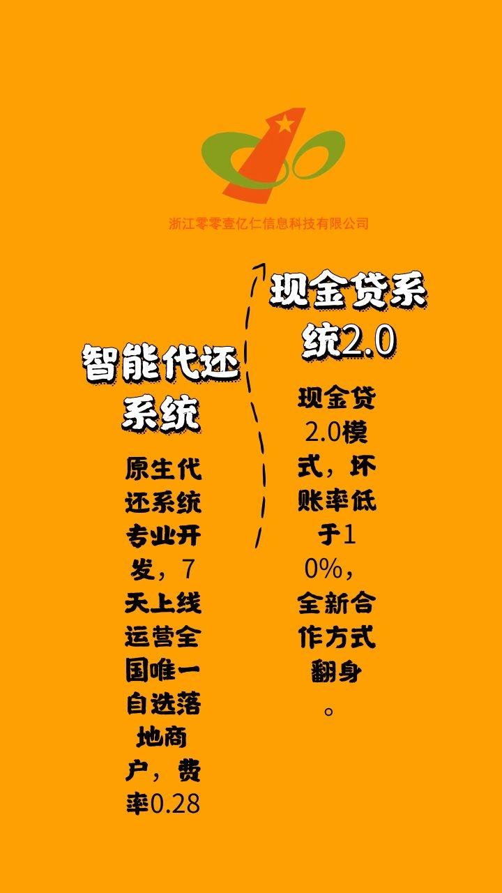 新還款系統(tǒng)最新章節(jié),新還款系統(tǒng)最新章節(jié)，背景、進(jìn)展與影響