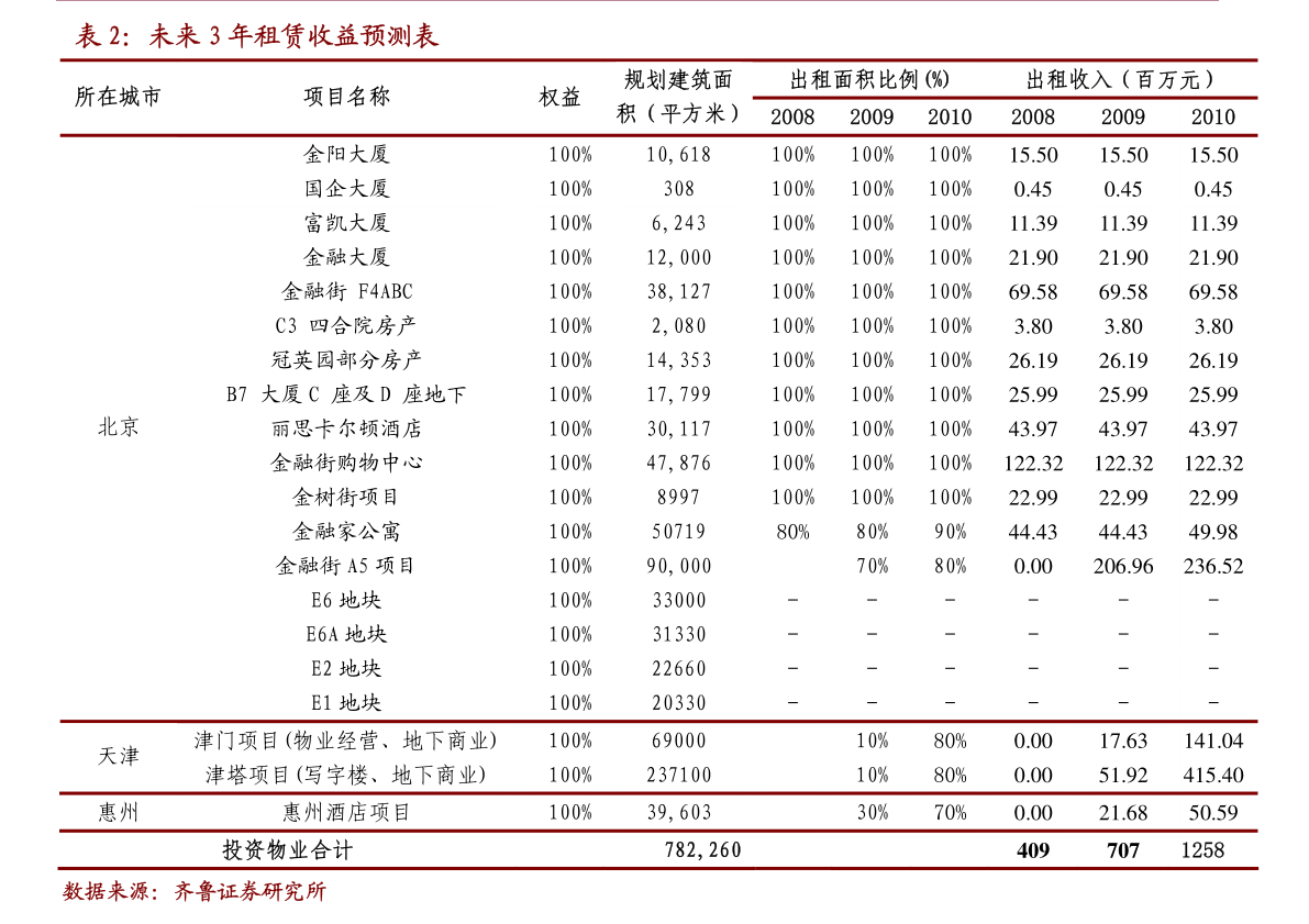魯抗醫(yī)藥股票分析，科技重塑醫(yī)藥未來，展現(xiàn)強(qiáng)勁潛力股風(fēng)采