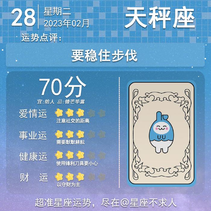 今日星座運勢概覽，神秘小巷中的寶藏暗示好運降臨