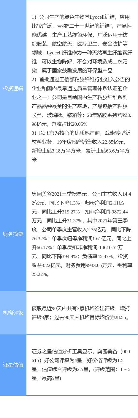 粘膠短纖最新市場(chǎng)價(jià)格，市場(chǎng)走勢(shì)與友情交織的溫馨日常