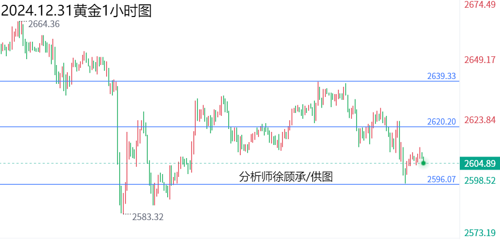 原油最新交易策略揭秘，小巷深處的石油奧秘探索