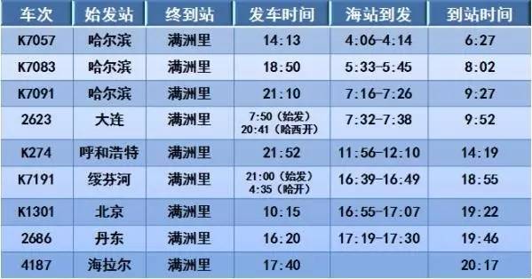 海拉爾最新列車時刻表,海拉爾最新列車時刻表，連接草原與世界的橋梁