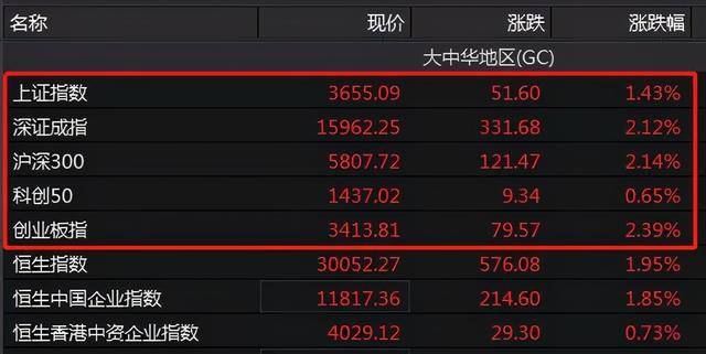 鼠股票，市場熱點深度洞察與解讀