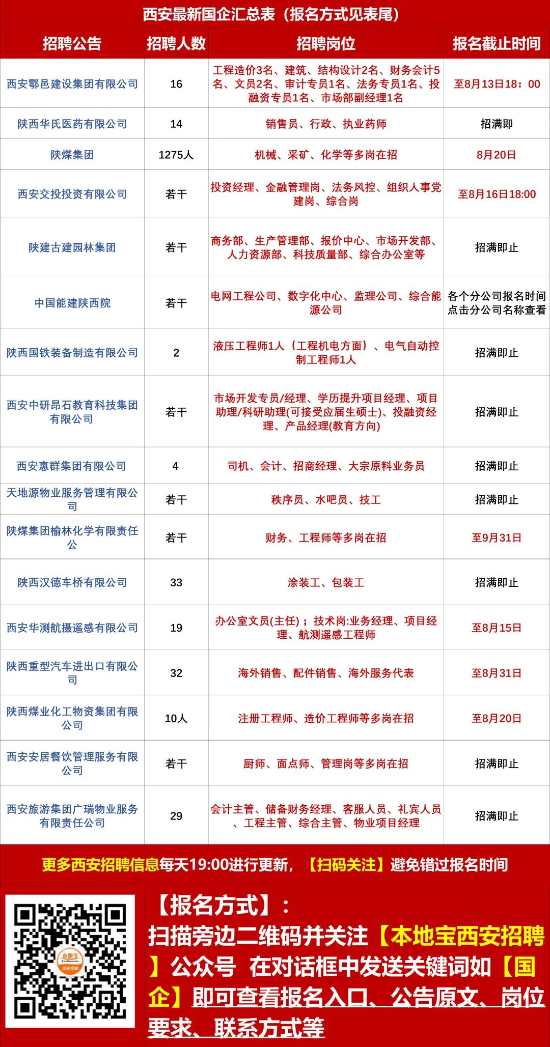 臨潼新豐招聘信息，時代的脈搏與地方繁榮同步前行
