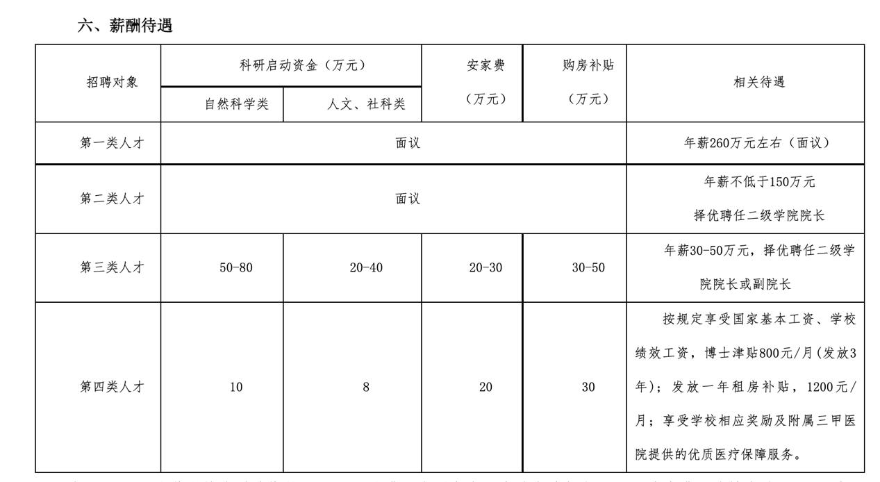 江西人才市場(chǎng)最新職位招聘，科技重塑未來(lái)，職場(chǎng)新風(fēng)向開啟