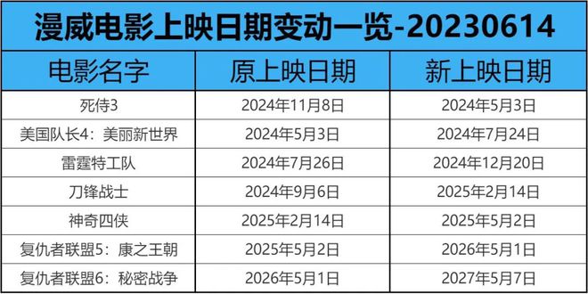 Wibox最新版2025年6月，日常與友情的魔法時(shí)光